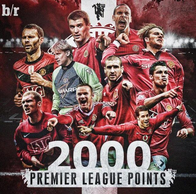 回顾一下尼 回顾一下尼